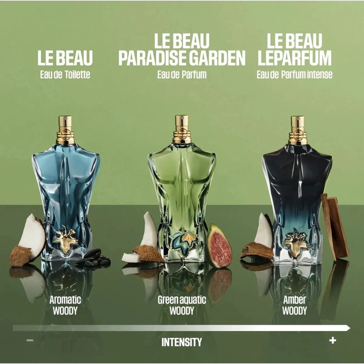 Jean Paul Gaultier Les Males De Le Beau Le Parfum Eau De Parfum Intense 4.2 Oz Long Lasting Cologne Persistence Natural Portable