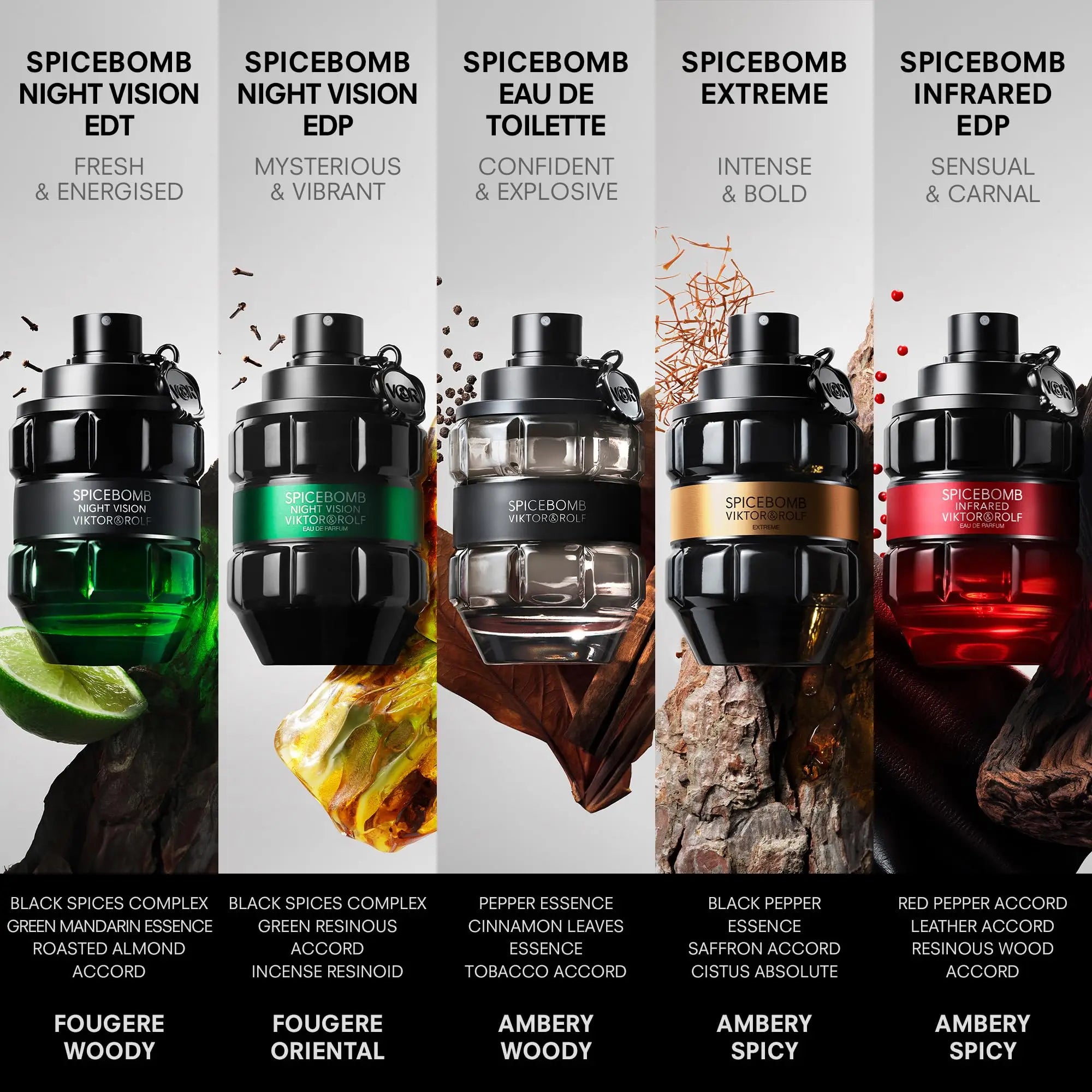 Viktor&Rolf Spicebomb Eau De Toilette Woody & Spicy Cologne for Men - with Notes of Citrus & Tobacco 90ML Cologne Persistence