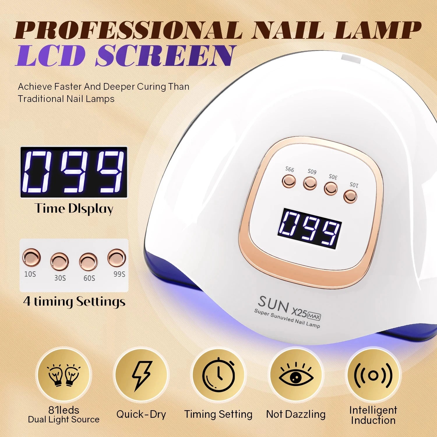 81 LED, Auto Sensor, 4 Timer Settings, Fast Curing for Gel Polish Manicure & Pedicure