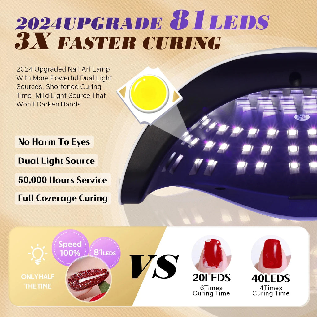 81 LED, Auto Sensor, 4 Timer Settings, Fast Curing for Gel Polish Manicure & Pedicure