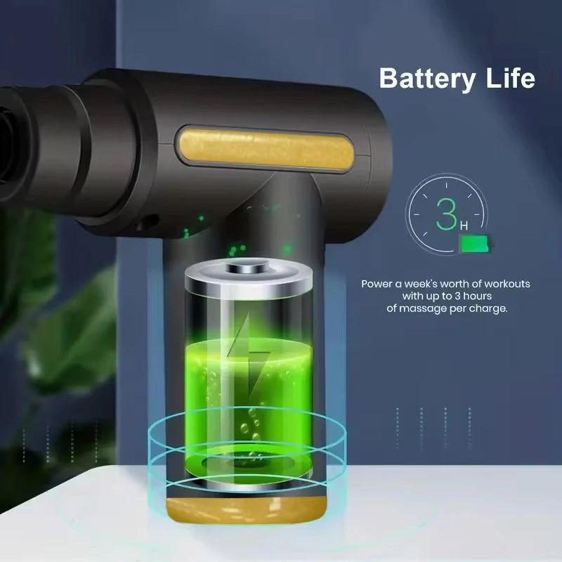Portable Handheld Fascia Gun USB Charging Tapping Massager for Body Back Neck Leg 6 Levels of Intensity