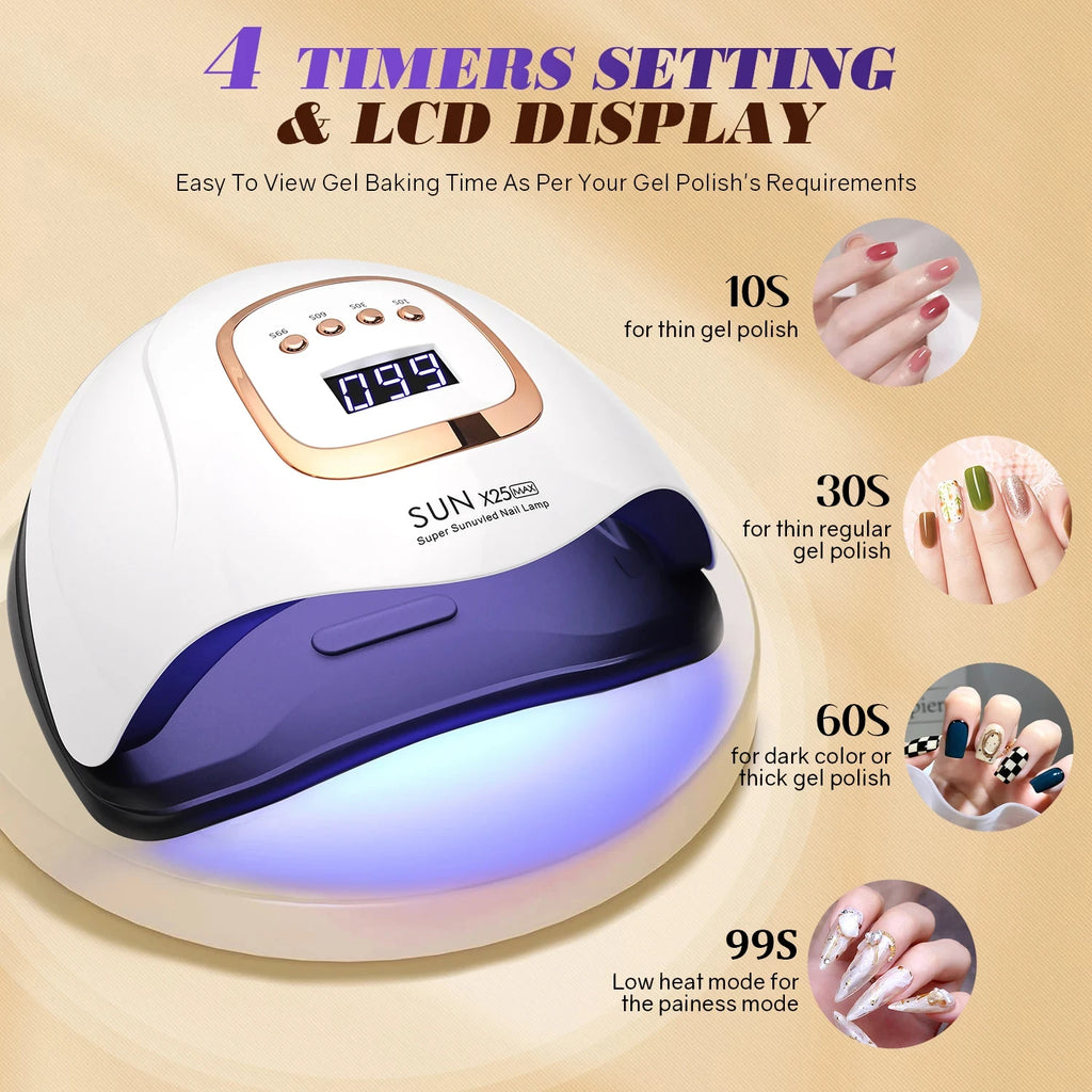 81 LED, Auto Sensor, 4 Timer Settings, Fast Curing for Gel Polish Manicure & Pedicure