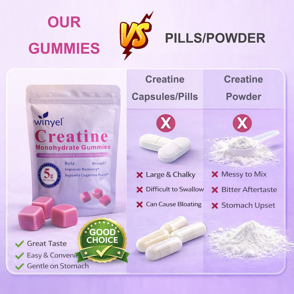 WINYEL Creatine Monohydrate Gummies, 5 Grams Per Serving, Sugar-free Creatine Gummies, Suitable For Workouts, Strength, Cognitive Health, And Muscle Support, Gluten-free, Berry-enhanced, 36 Gummies. H