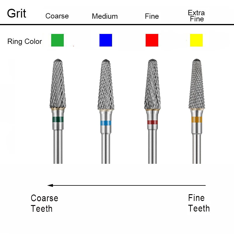 1pcs Carbide Nail Drill Bit Apparatus Nail Files Bits Electric Milling Cutter for Manicure Burr Drills Pedicure Tools