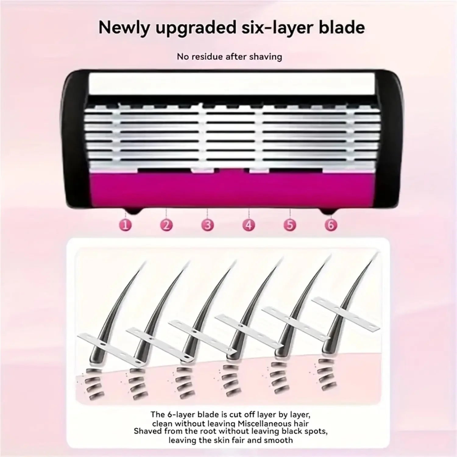 3/6/12 Pcs/ High Quality Man Safety Razor Blade 6 Layer German Stainless Steel Shaving Cartridges Compatible Mach Shaver