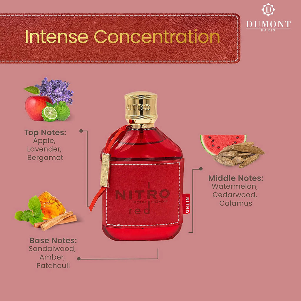 Dumont NITRO RED Eau de Parfum for Men - Fruity, Woody & Floral Fragrance, Luxury Long Lasting Cologne & Body Spray, Ideal gift