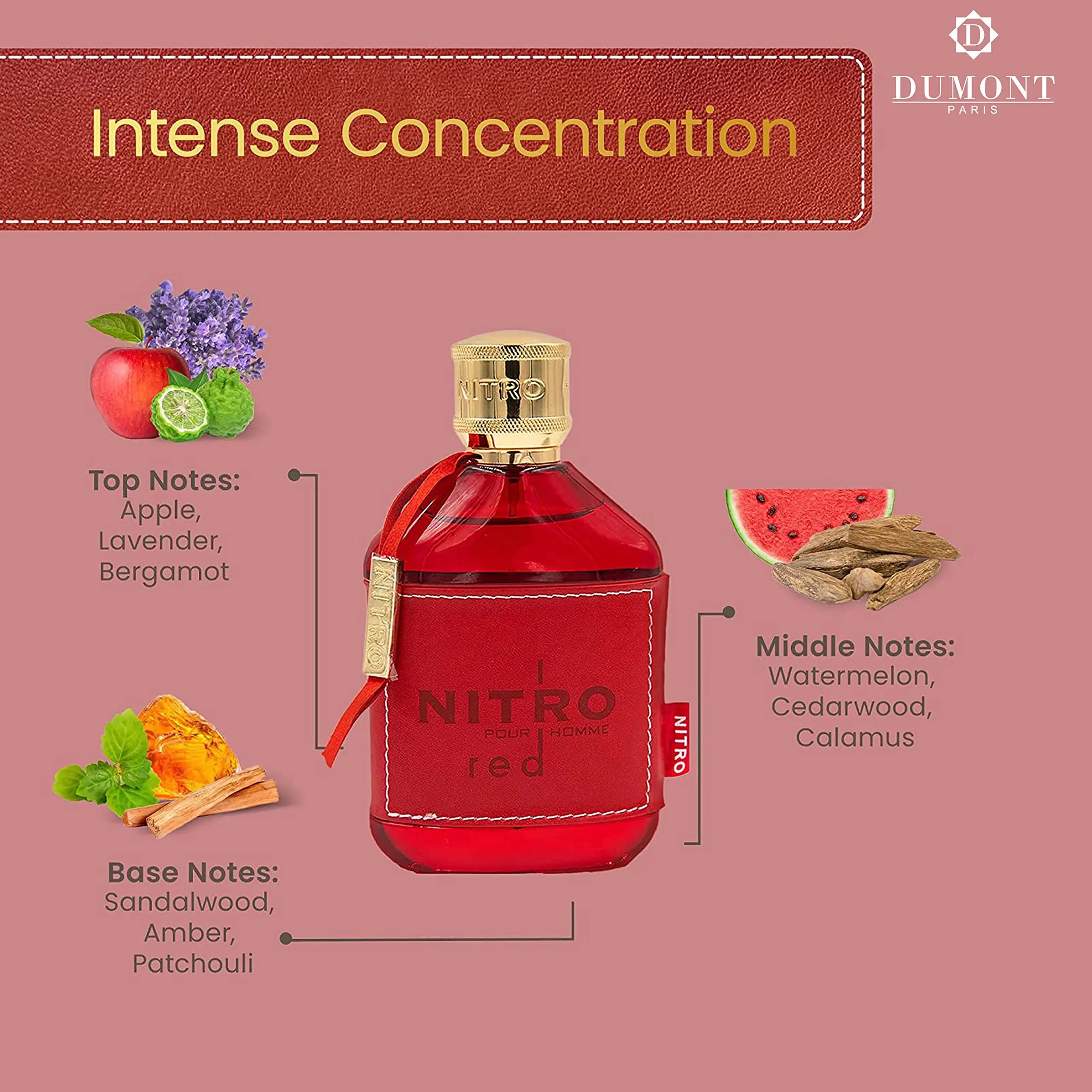 Dumont NITRO RED Eau de Parfum for Men - Fruity, Woody & Floral Fragrance, Luxury Long Lasting Cologne & Body Spray, Ideal gift